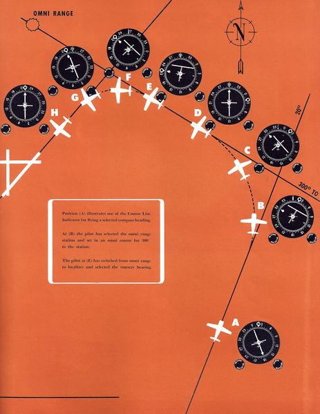 File:331A Brochure p3.jpg