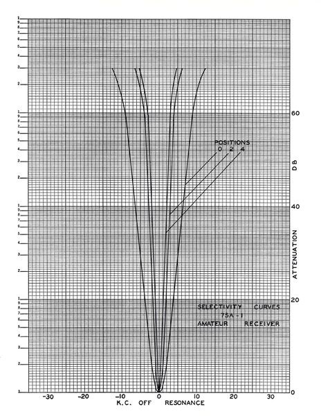 File:75A-1 Brochure p5.jpg