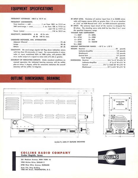 File:ARN-19 Brochure p2.jpg
