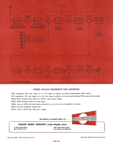 File:75A-1 Brochure p4.jpg