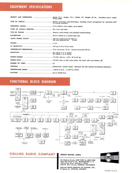 File:R-389 Brochure p2.jpg