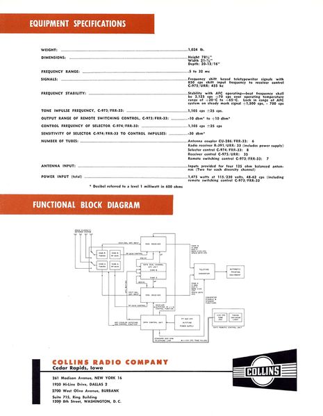 File:FRR-33 Brochure p2.jpg