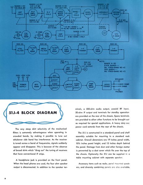 File:51J-4 Brochure p8.jpg