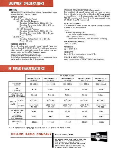 File:APR-13 Brochure p2.jpg