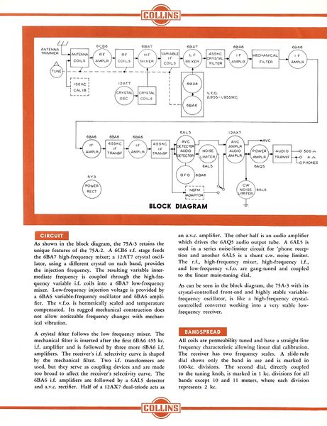 File:75A-3 Brochure p5.jpg