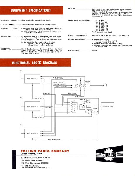File:FRR-34 Brochure p2.jpg